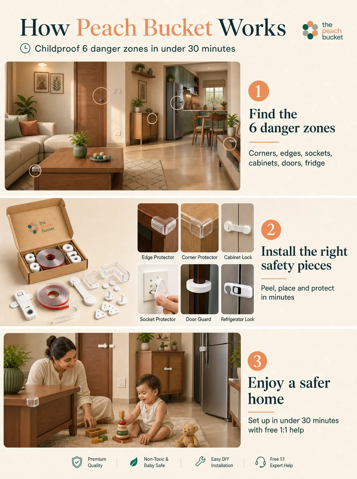 Childproof your home in Under 30 Minutes With the 6-in-1 Peach Bucket Child Safety Kit.
